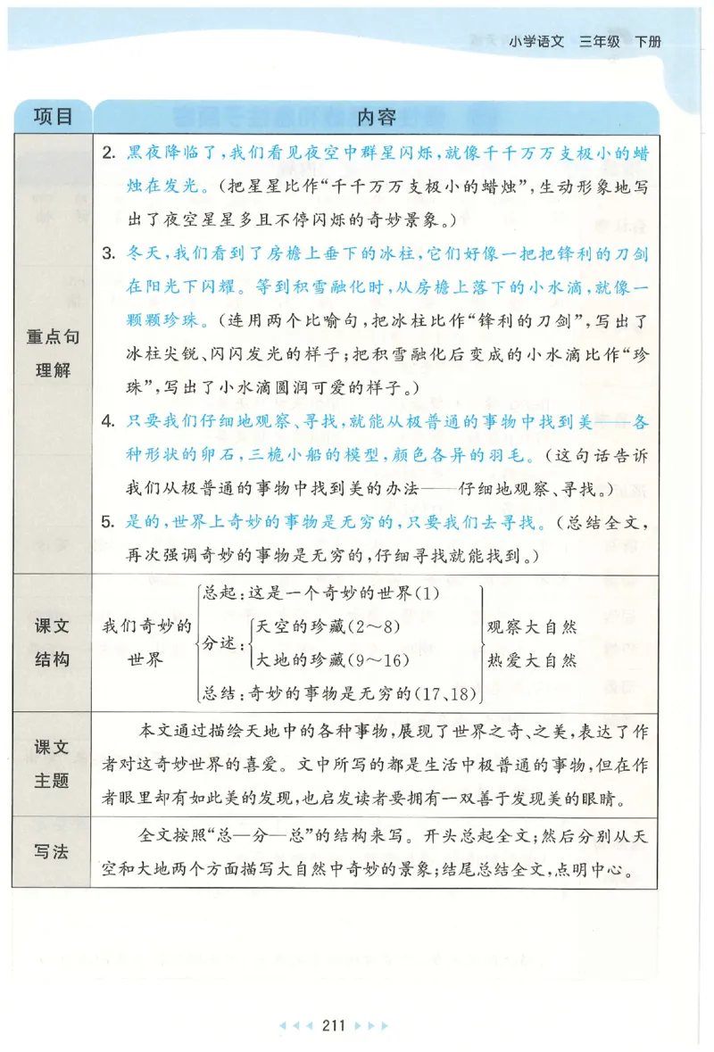 三年级语文下册人教版26春《53天天练》课堂笔记_2026春季学期_26春53天天练_26春53天天练语文1-6下完整版全套_三年级语文下册人教版26春《53天天练》