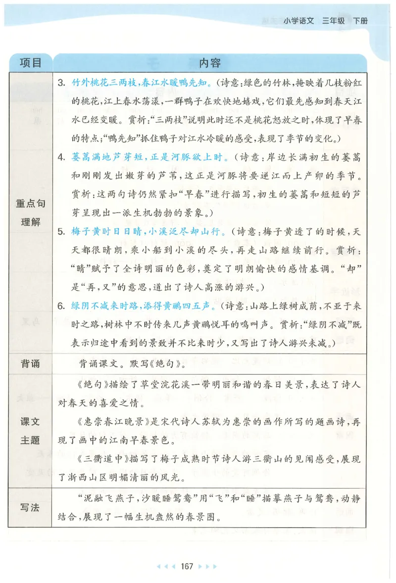 三年级语文下册人教版26春《53天天练》课堂笔记_2026春季学期_26春53天天练_26春53天天练语文1-6下完整版全套_三年级语文下册人教版26春《53天天练》