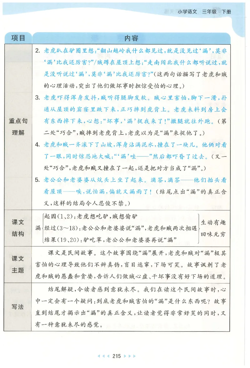 三年级语文下册人教版26春《53天天练》课堂笔记_2026春季学期_26春53天天练_26春53天天练语文1-6下完整版全套_三年级语文下册人教版26春《53天天练》