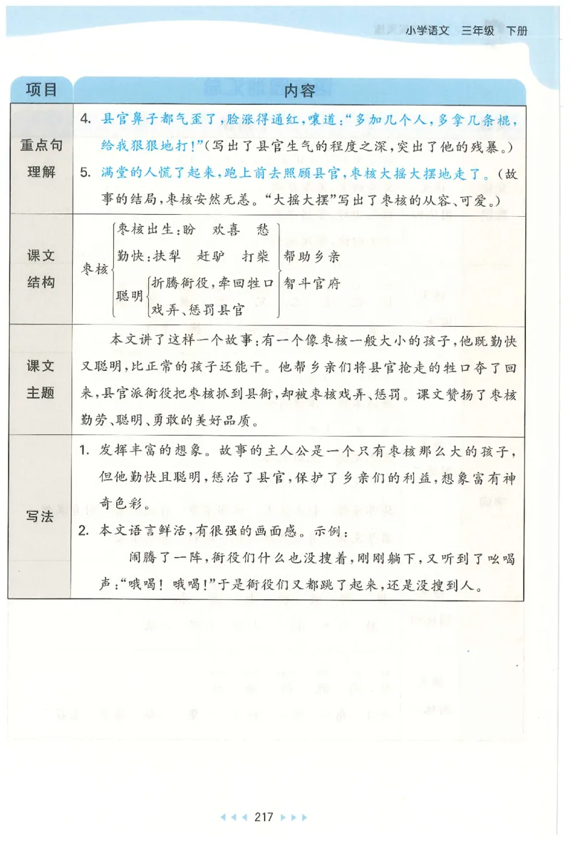 三年级语文下册人教版26春《53天天练》课堂笔记_2026春季学期_26春53天天练_26春53天天练语文1-6下完整版全套_三年级语文下册人教版26春《53天天练》