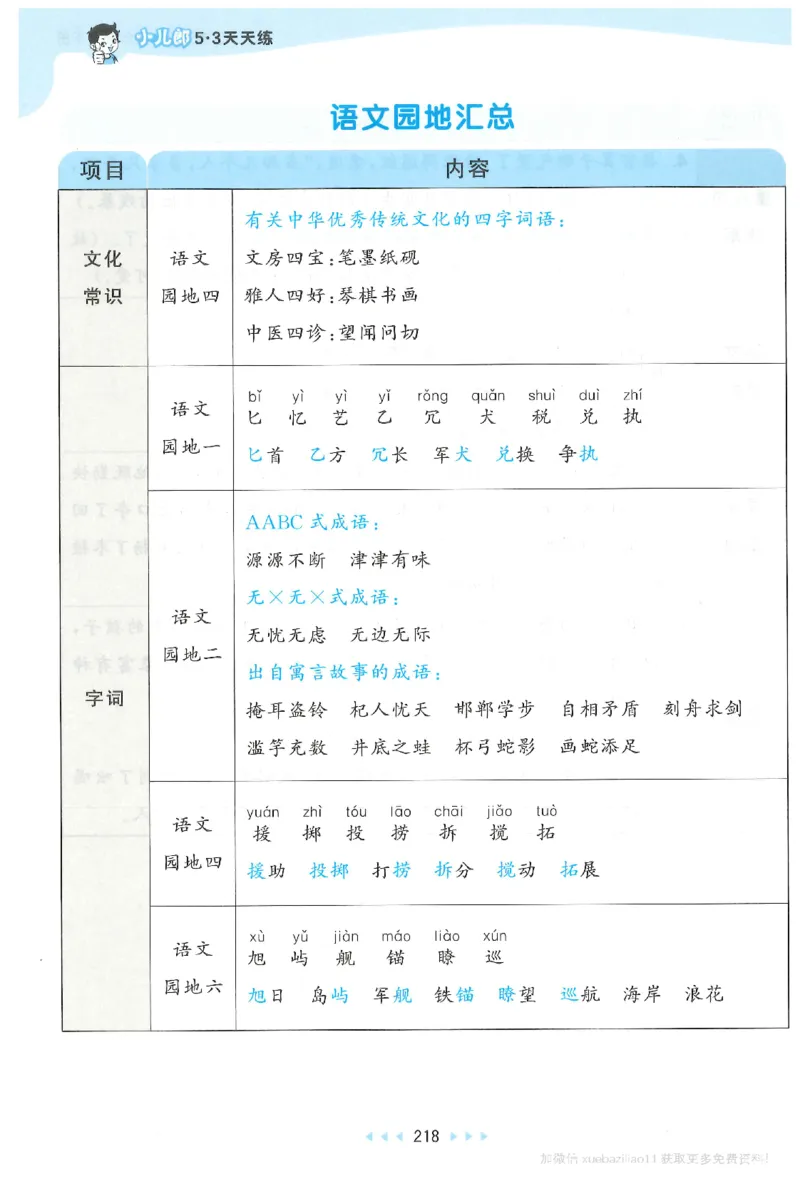 三年级语文下册人教版26春《53天天练》课堂笔记_2026春季学期_26春53天天练_26春53天天练语文1-6下完整版全套_三年级语文下册人教版26春《53天天练》