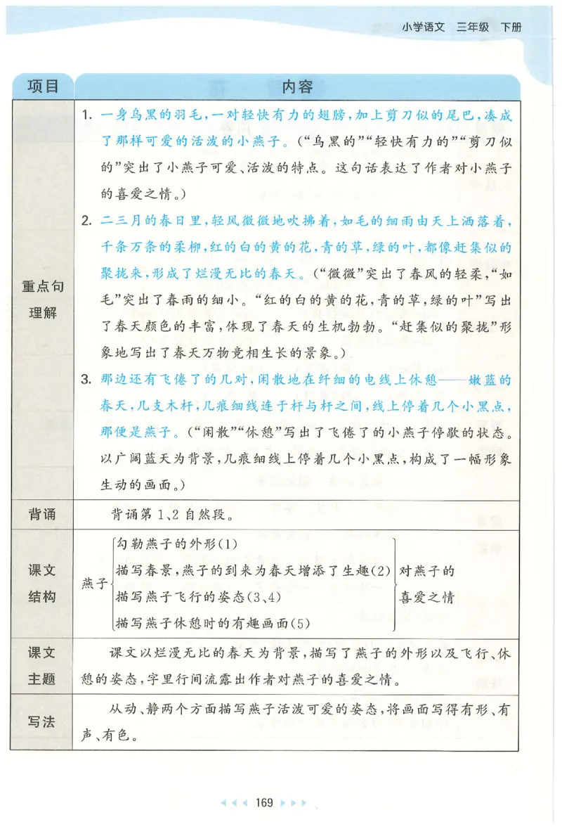 三年级语文下册人教版26春《53天天练》课堂笔记_2026春季学期_26春53天天练_26春53天天练语文1-6下完整版全套_三年级语文下册人教版26春《53天天练》