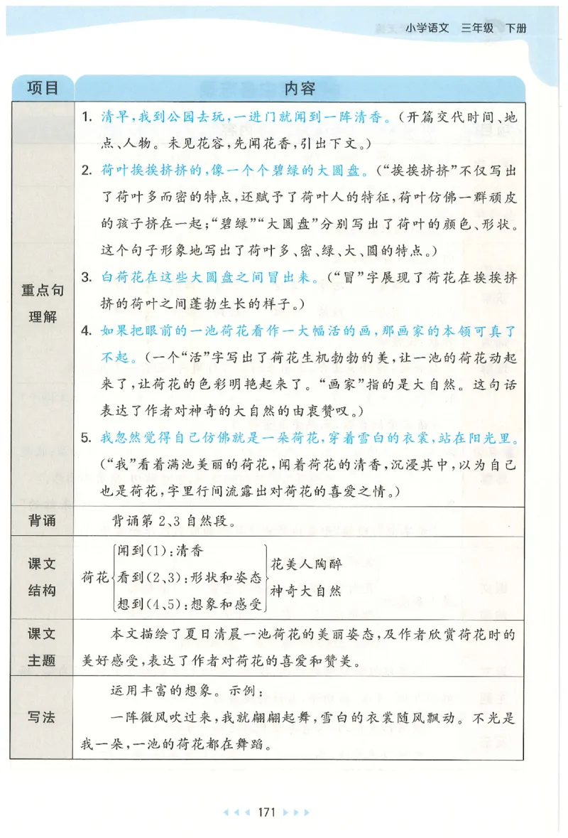 三年级语文下册人教版26春《53天天练》课堂笔记_2026春季学期_26春53天天练_26春53天天练语文1-6下完整版全套_三年级语文下册人教版26春《53天天练》