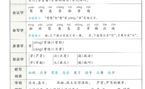 三年级语文下册人教版26春《53天天练》课堂笔记_2026春季学期_26春53天天练_26春53天天练语文1-6下完整版全套_三年级语文下册人教版26春《53天天练》