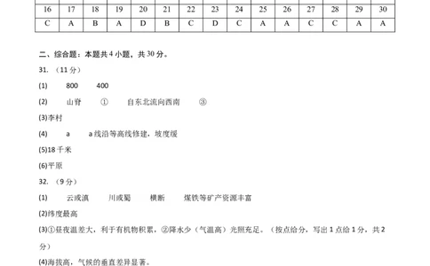 地理（全国卷）（参考答案）_7地理中考复习_赠送：2025中考模拟题_2025年地理押题预测_地理（全国卷）-2025年中考押题预测卷