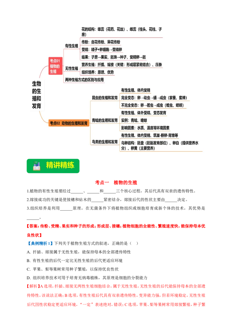 名师导航专题20生物的生殖和发育--2026年中考生物一轮复习学案（解析版）_6生物中考复习_2026年中考复习（更新中）_2026年中考生物一轮复习学案（原版卷+解析版）