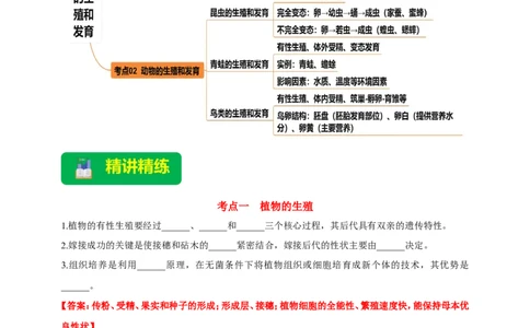 名师导航专题20生物的生殖和发育--2026年中考生物一轮复习学案（解析版）_6生物中考复习_2026年中考复习（更新中）_2026年中考生物一轮复习学案（原版卷+解析版）