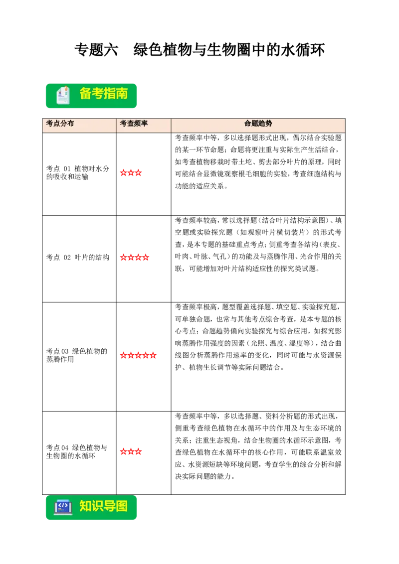 名师导航专题06绿色植物与生物圈中的水循环--2026年中考生物一轮复习学案（原卷版）_6生物中考复习_2026年中考复习（更新中）_2026年中考生物一轮复习学案（原版卷+解析版）