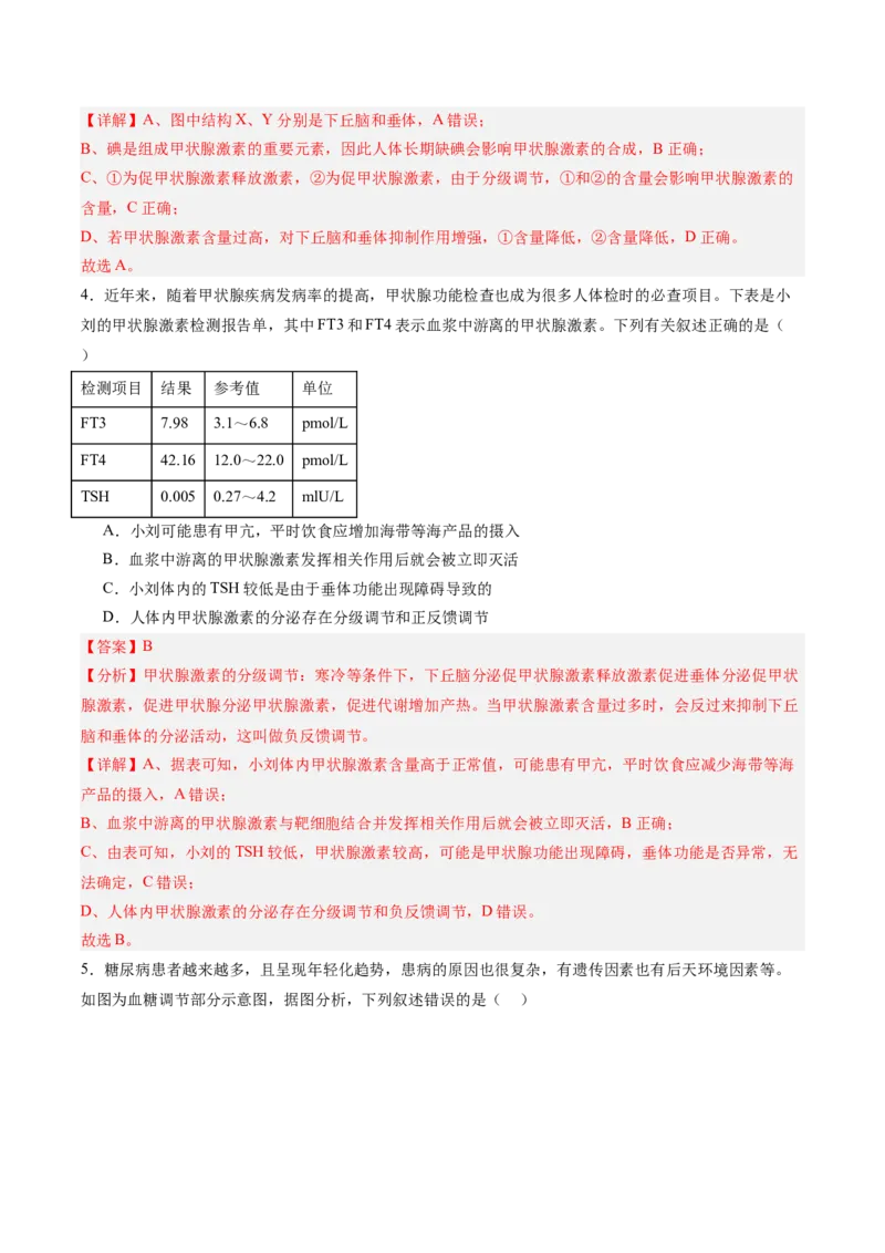 考点通关卷26体液调节（解析版）_2025年新高考资料_一轮复习_2025年高考生物一轮复习考点通关卷（新高考通用）