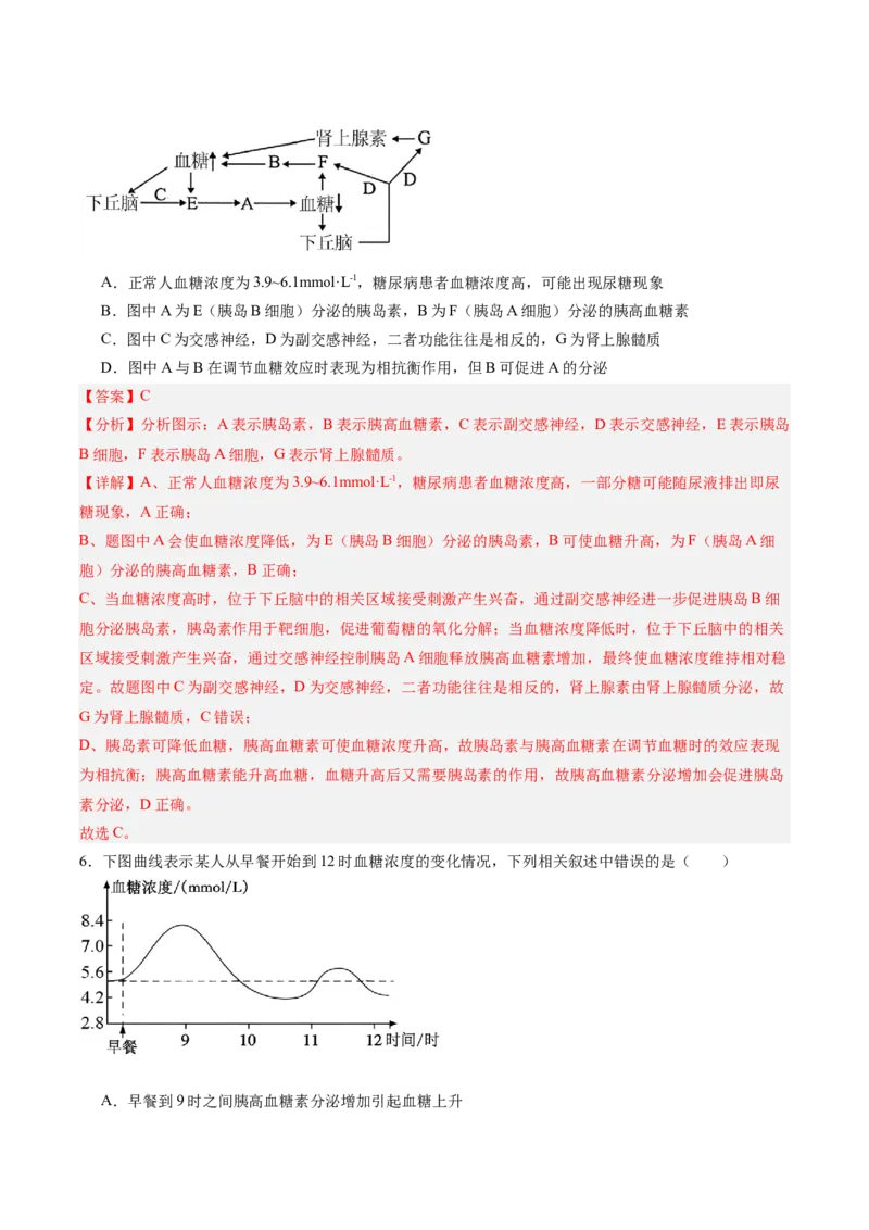 考点通关卷26体液调节（解析版）_2025年新高考资料_一轮复习_2025年高考生物一轮复习考点通关卷（新高考通用）