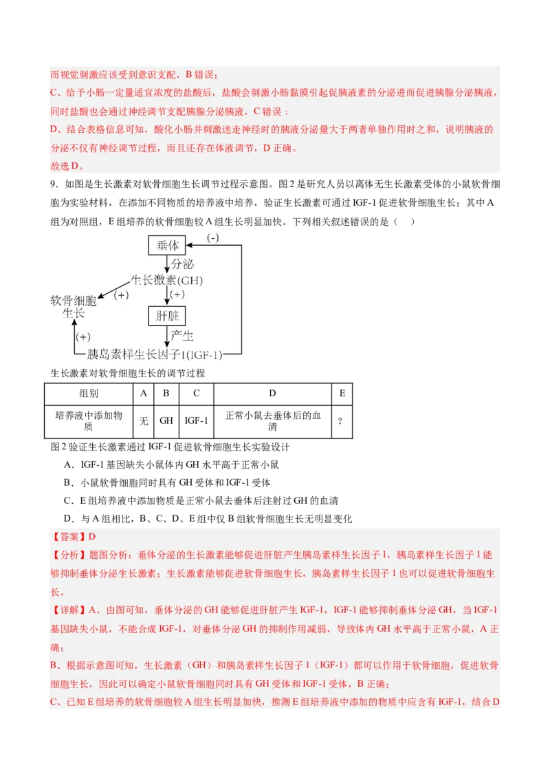 考点通关卷26体液调节（解析版）_2025年新高考资料_一轮复习_2025年高考生物一轮复习考点通关卷（新高考通用）