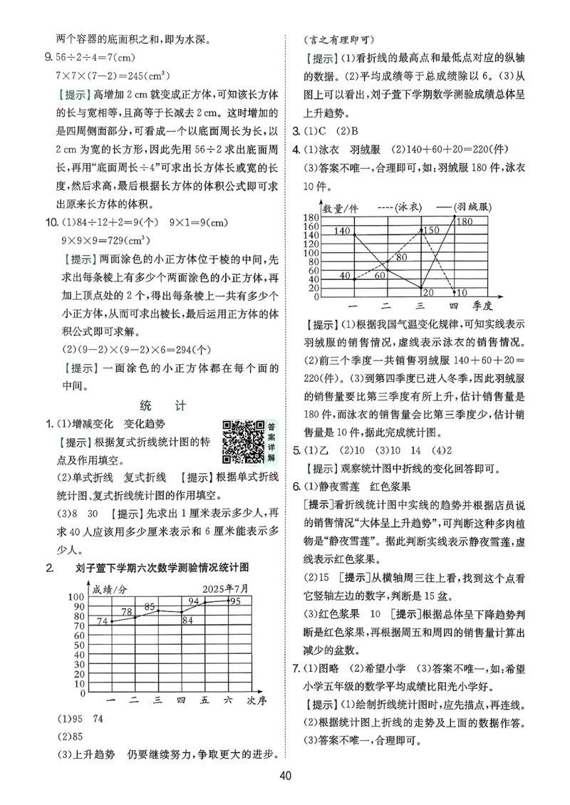 五下答案解析数学人教_2026春人教数学《实验班提优训练》_26春《实验班提优训练》人教数学5下