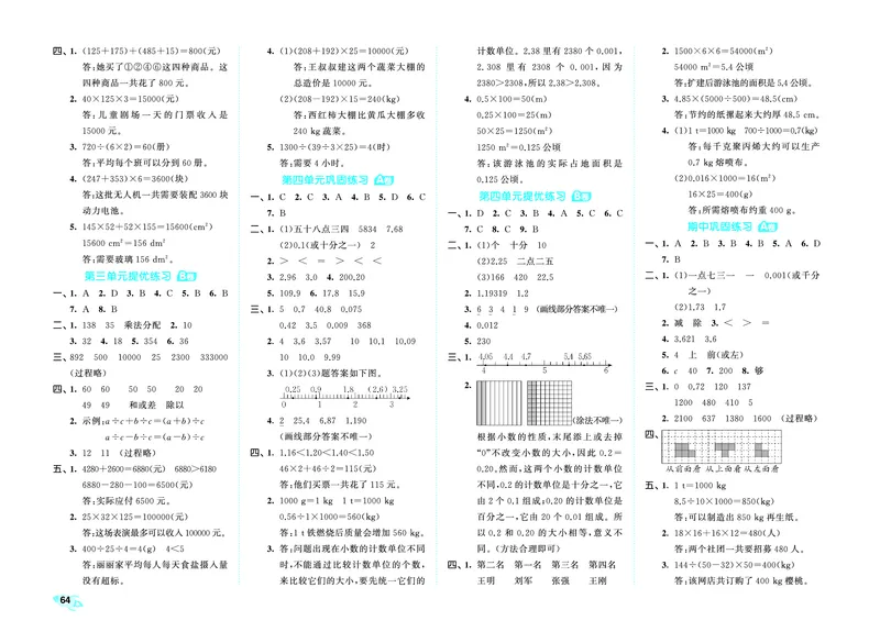 全优卷四下人教数学__2026春人教数学《53全优卷》