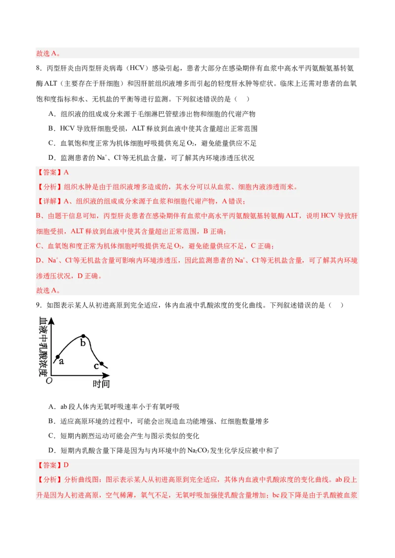考点通关卷24内环境与稳态（解析版）_2025年新高考资料_一轮复习_2025年高考生物一轮复习考点通关卷（新高考通用）