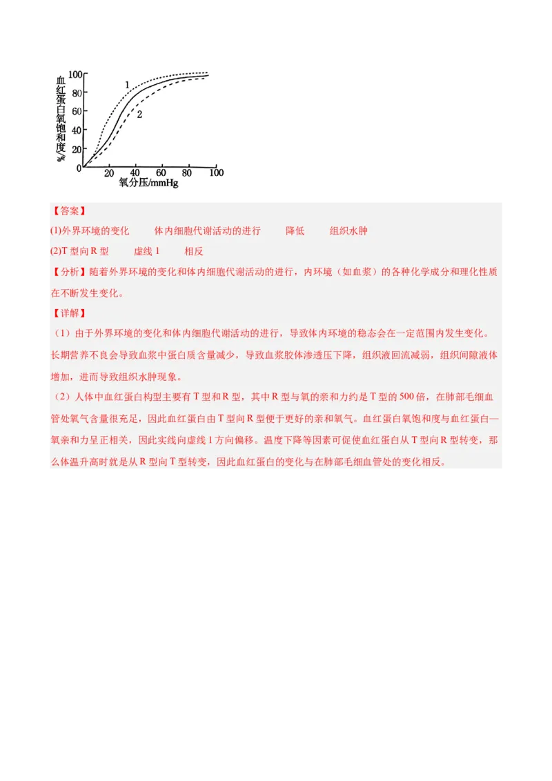 考点通关卷24内环境与稳态（解析版）_2025年新高考资料_一轮复习_2025年高考生物一轮复习考点通关卷（新高考通用）