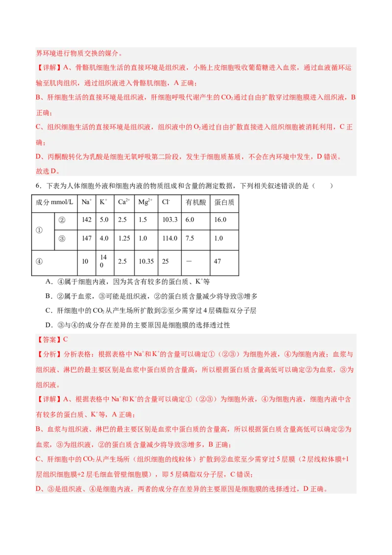 考点通关卷24内环境与稳态（解析版）_2025年新高考资料_一轮复习_2025年高考生物一轮复习考点通关卷（新高考通用）