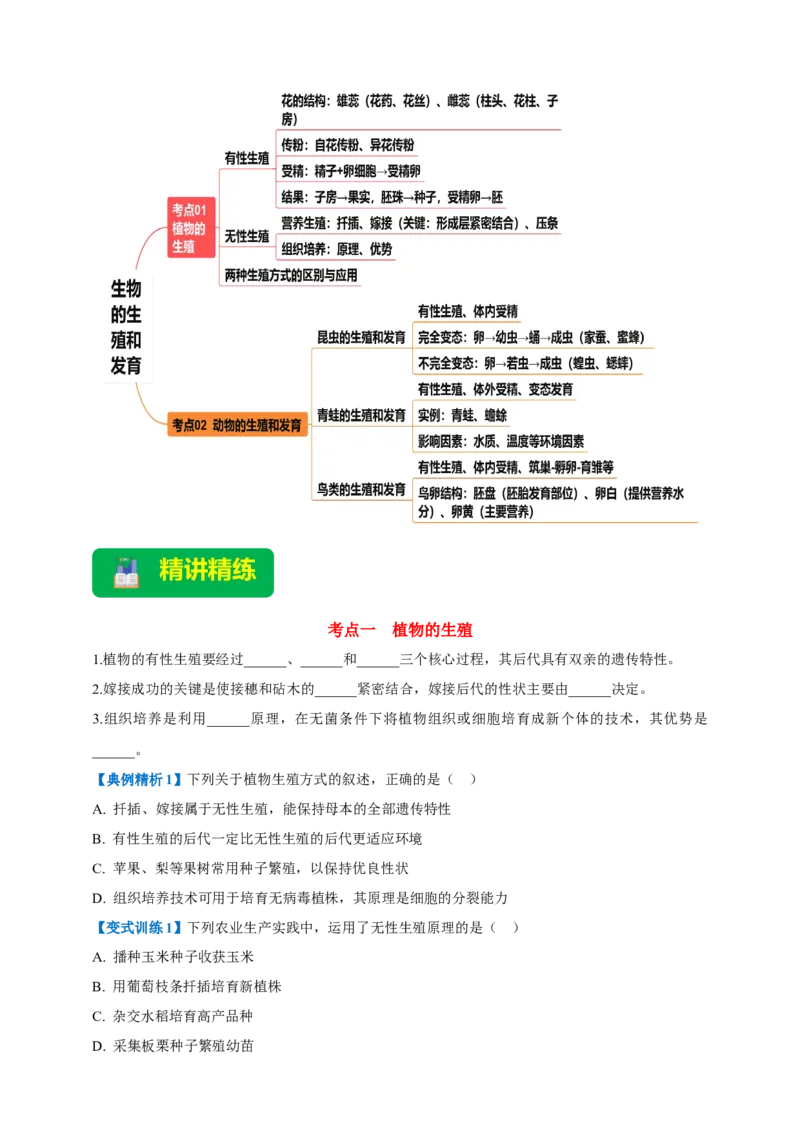 名师导航专题20生物的生殖和发育--2026年中考生物一轮复习学案（原卷版）_6生物中考复习_2026年中考复习（更新中）_2026年中考生物一轮复习学案（原版卷+解析版）