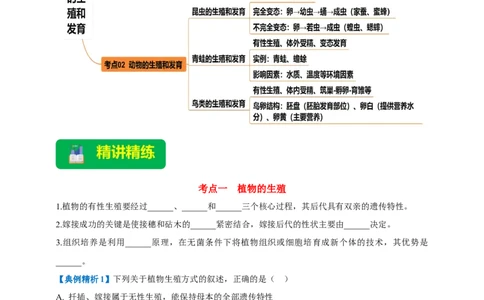 名师导航专题20生物的生殖和发育--2026年中考生物一轮复习学案（原卷版）_6生物中考复习_2026年中考复习（更新中）_2026年中考生物一轮复习学案（原版卷+解析版）