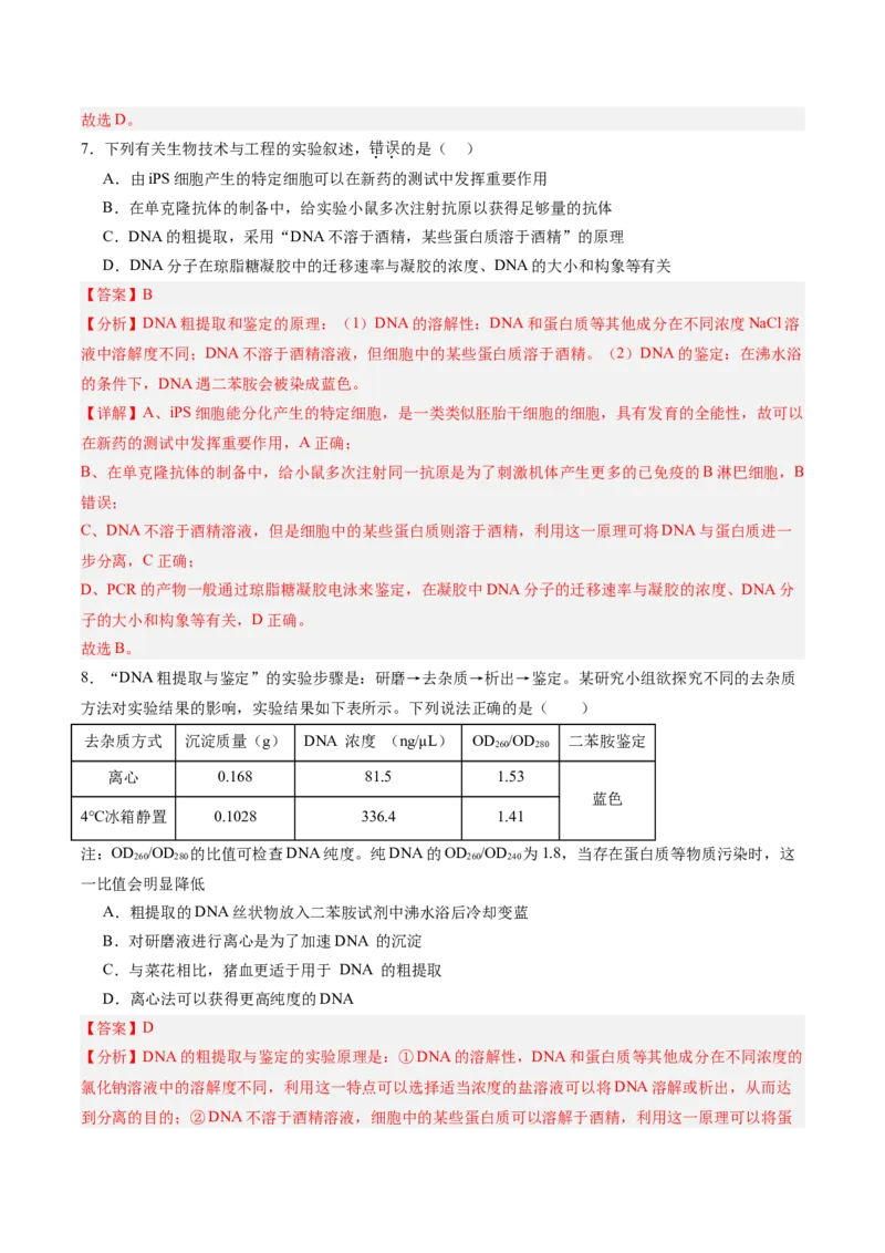 考点通关卷35基因工程（解析版）_2025年新高考资料_一轮复习_2025年高考生物一轮复习考点通关卷（新高考通用）