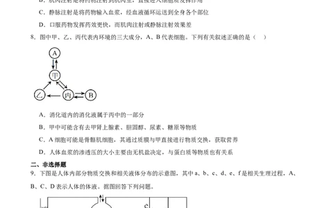 考点通关卷24内环境与稳态（原卷版）_2025年新高考资料_一轮复习_2025年高考生物一轮复习考点通关卷（新高考通用）