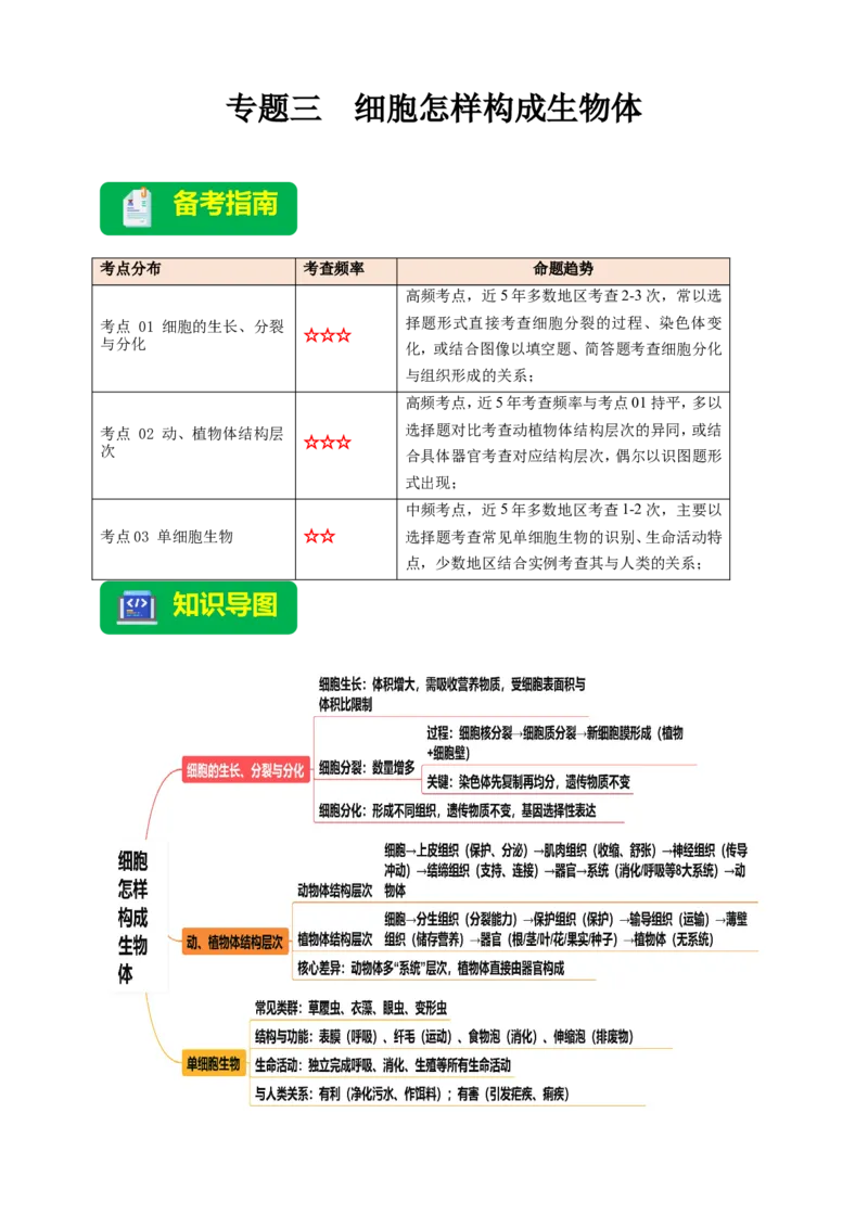 名师导航专题03细胞怎样构成生物体--2026年中考生物一轮复习学案（原卷版）_6生物中考复习_2026年中考复习（更新中）_2026年中考生物一轮复习学案（原版卷+解析版）