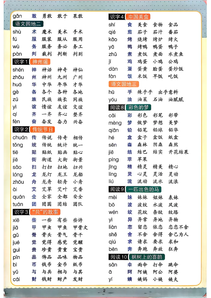 二下语文知识速记卡_26春《小学学霸作业本》_26春学霸作业本语文1-6_26春《小学学霸作业本》语文2下