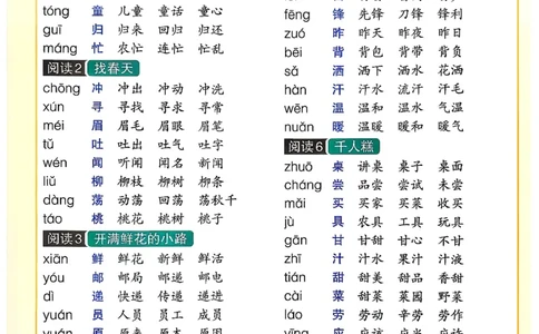 二下语文知识速记卡_26春《小学学霸作业本》_26春学霸作业本语文1-6_26春《小学学霸作业本》语文2下