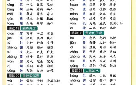 二下语文知识速记卡_26春《小学学霸作业本》_26春学霸作业本语文1-6_26春《小学学霸作业本》语文2下
