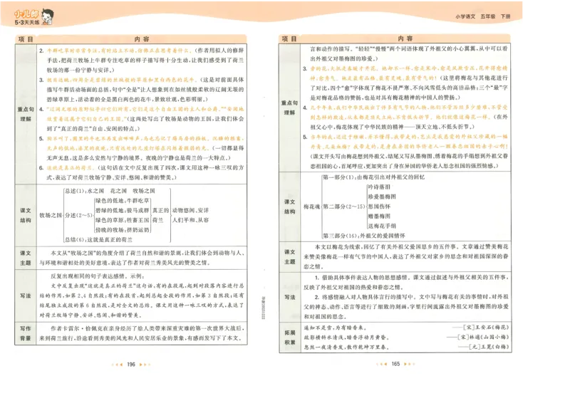 五年级语文下册人教版26春《53天天练》课堂笔记_2026春季学期_26春53天天练_26春53天天练语文1-6下完整版全套_五年级语文下册人教版26春《53天天练》