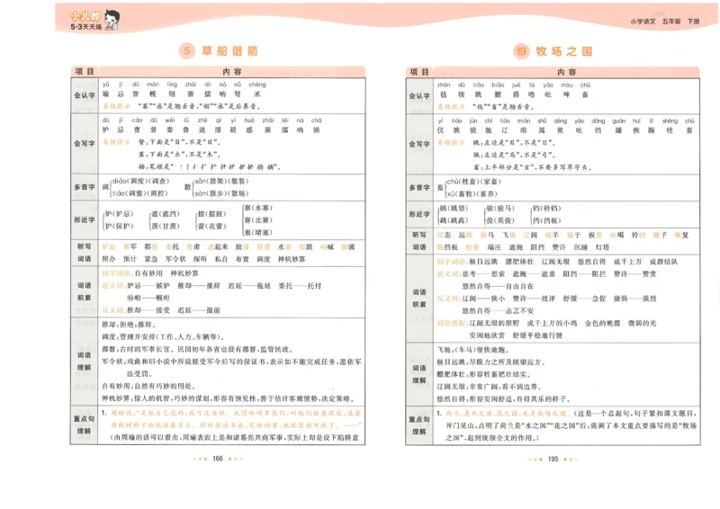 五年级语文下册人教版26春《53天天练》课堂笔记_2026春季学期_26春53天天练_26春53天天练语文1-6下完整版全套_五年级语文下册人教版26春《53天天练》
