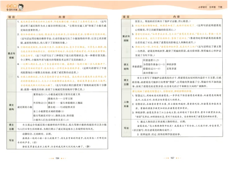 五年级语文下册人教版26春《53天天练》课堂笔记_2026春季学期_26春53天天练_26春53天天练语文1-6下完整版全套_五年级语文下册人教版26春《53天天练》