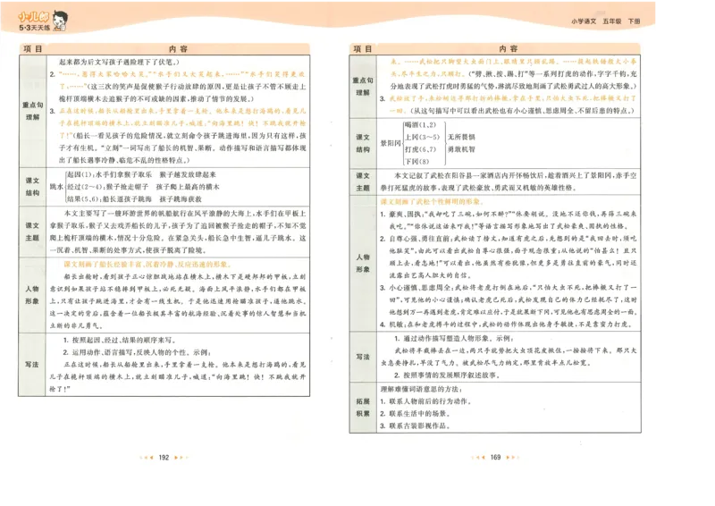 五年级语文下册人教版26春《53天天练》课堂笔记_2026春季学期_26春53天天练_26春53天天练语文1-6下完整版全套_五年级语文下册人教版26春《53天天练》