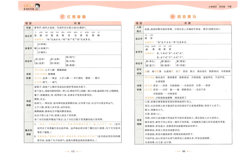 五年级语文下册人教版26春《53天天练》课堂笔记_2026春季学期_26春53天天练_26春53天天练语文1-6下完整版全套_五年级语文下册人教版26春《53天天练》
