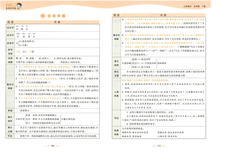 五年级语文下册人教版26春《53天天练》课堂笔记_2026春季学期_26春53天天练_26春53天天练语文1-6下完整版全套_五年级语文下册人教版26春《53天天练》
