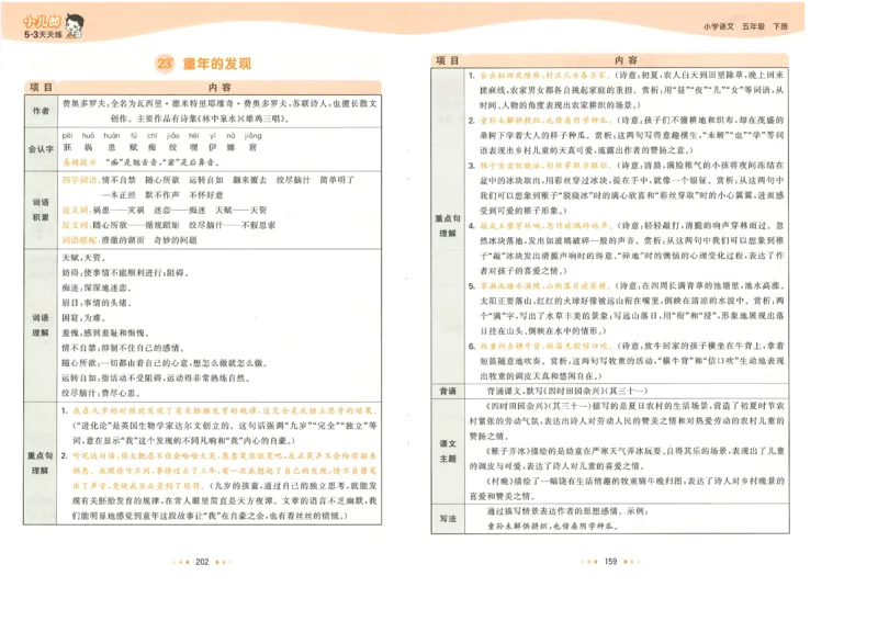 五年级语文下册人教版26春《53天天练》课堂笔记_2026春季学期_26春53天天练_26春53天天练语文1-6下完整版全套_五年级语文下册人教版26春《53天天练》