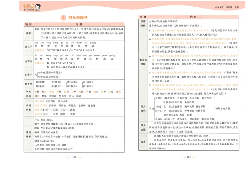 五年级语文下册人教版26春《53天天练》课堂笔记_2026春季学期_26春53天天练_26春53天天练语文1-6下完整版全套_五年级语文下册人教版26春《53天天练》