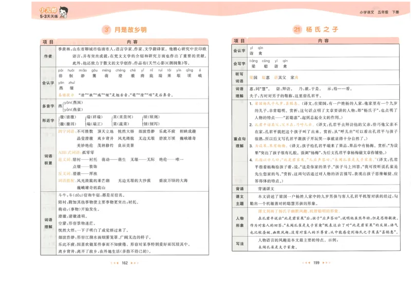 五年级语文下册人教版26春《53天天练》课堂笔记_2026春季学期_26春53天天练_26春53天天练语文1-6下完整版全套_五年级语文下册人教版26春《53天天练》