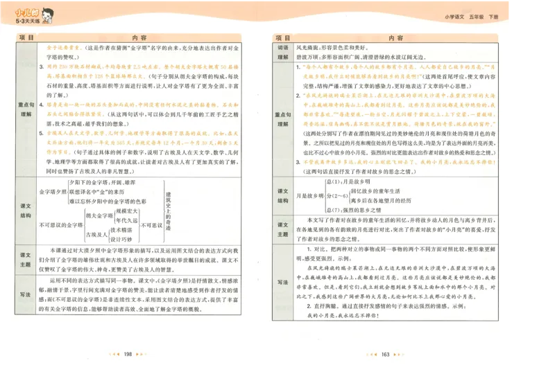 五年级语文下册人教版26春《53天天练》课堂笔记_2026春季学期_26春53天天练_26春53天天练语文1-6下完整版全套_五年级语文下册人教版26春《53天天练》