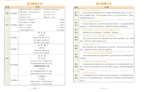 五年级语文下册人教版26春《53天天练》课堂笔记_2026春季学期_26春53天天练_26春53天天练语文1-6下完整版全套_五年级语文下册人教版26春《53天天练》