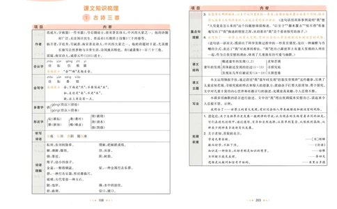 五年级语文下册人教版26春《53天天练》课堂笔记_2026春季学期_26春53天天练_26春53天天练语文1-6下完整版全套_五年级语文下册人教版26春《53天天练》