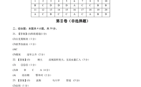 地理（吉林长春卷）（参考答案）（需要分值）_7地理中考复习_赠送：2025中考模拟题_2025年地理二模_地理（吉林长春卷）-2025年中考第二次全真模拟题