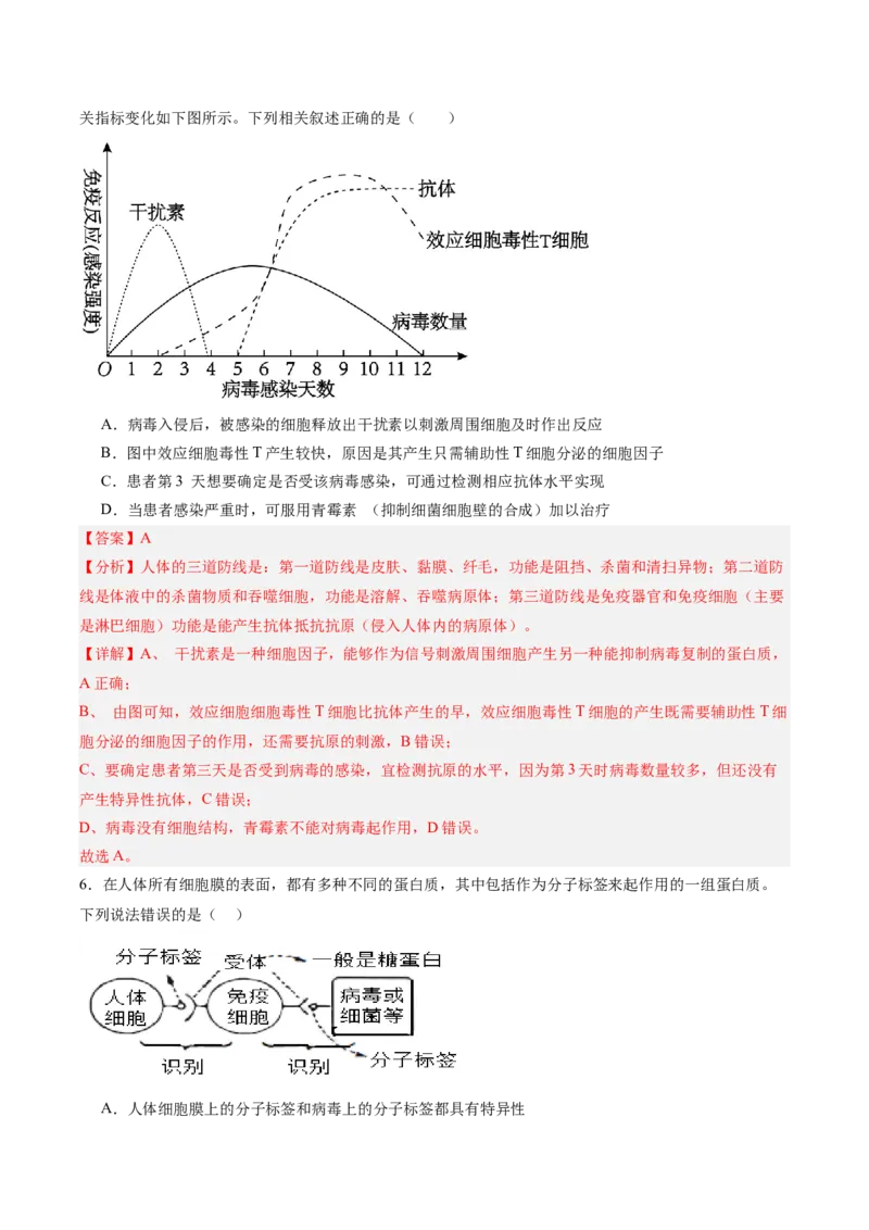 考点通关卷27免疫调节（解析版）_2025年新高考资料_一轮复习_2025年高考生物一轮复习考点通关卷（新高考通用）
