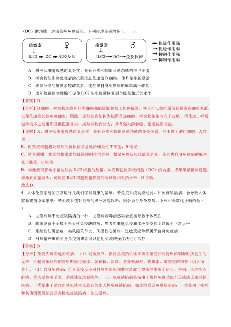 考点通关卷27免疫调节（解析版）_2025年新高考资料_一轮复习_2025年高考生物一轮复习考点通关卷（新高考通用）