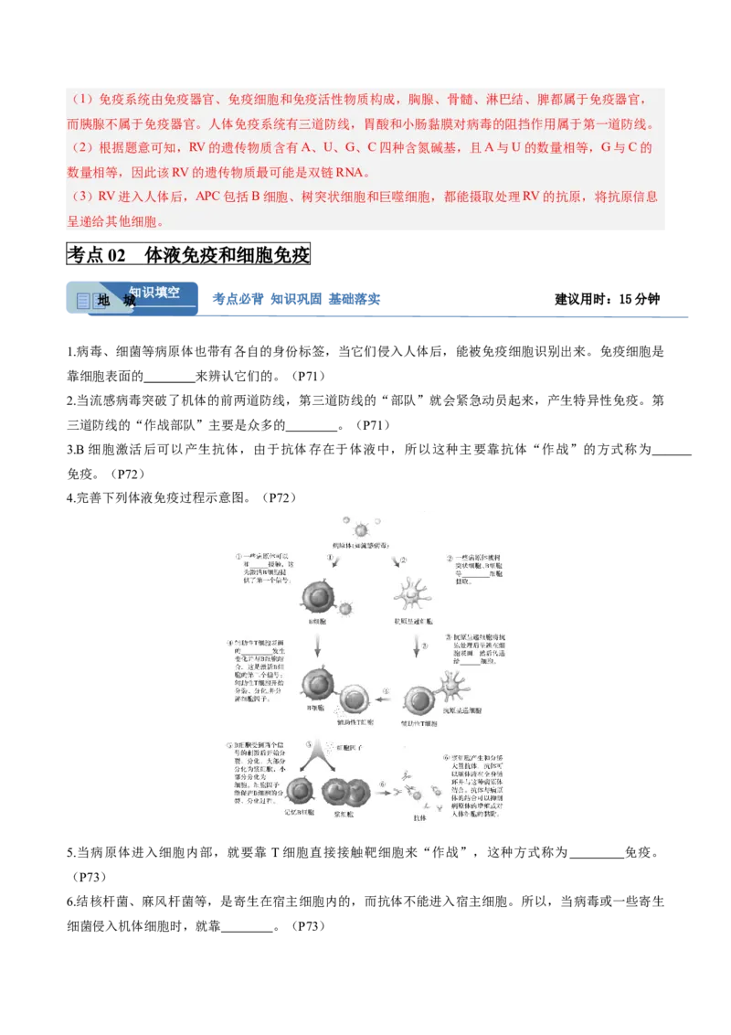 考点通关卷27免疫调节（解析版）_2025年新高考资料_一轮复习_2025年高考生物一轮复习考点通关卷（新高考通用）