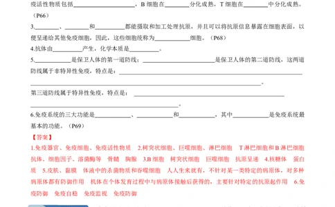 考点通关卷27免疫调节（解析版）_2025年新高考资料_一轮复习_2025年高考生物一轮复习考点通关卷（新高考通用）