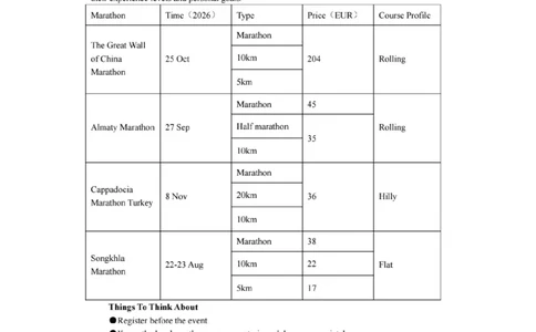 英语-辽宁沈阳二中2025-2026学年高一下学期4月月考_2026年04月高一试卷_260417辽宁沈阳二中2025-2026学年高一下学期4月月考