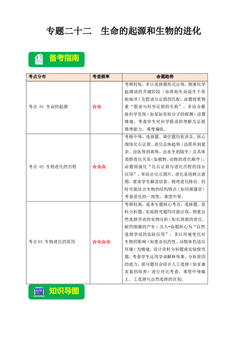 名师导航专题22生命的起源和生物的进化--2026年中考生物一轮复习学案（原卷版）_6生物中考复习_2026年中考复习（更新中）_2026年中考生物一轮复习学案（原版卷+解析版）