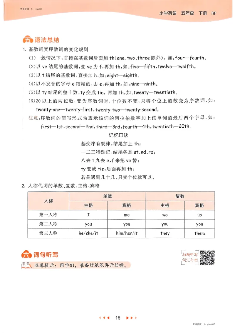 五年级英语下册人教PEP版25春《53天天练》知识清单_26春53小学系列合集_4-6年级英语下册人教PEP版《53天天练》_五年级英语下册人教PEP版25春《53天天练》