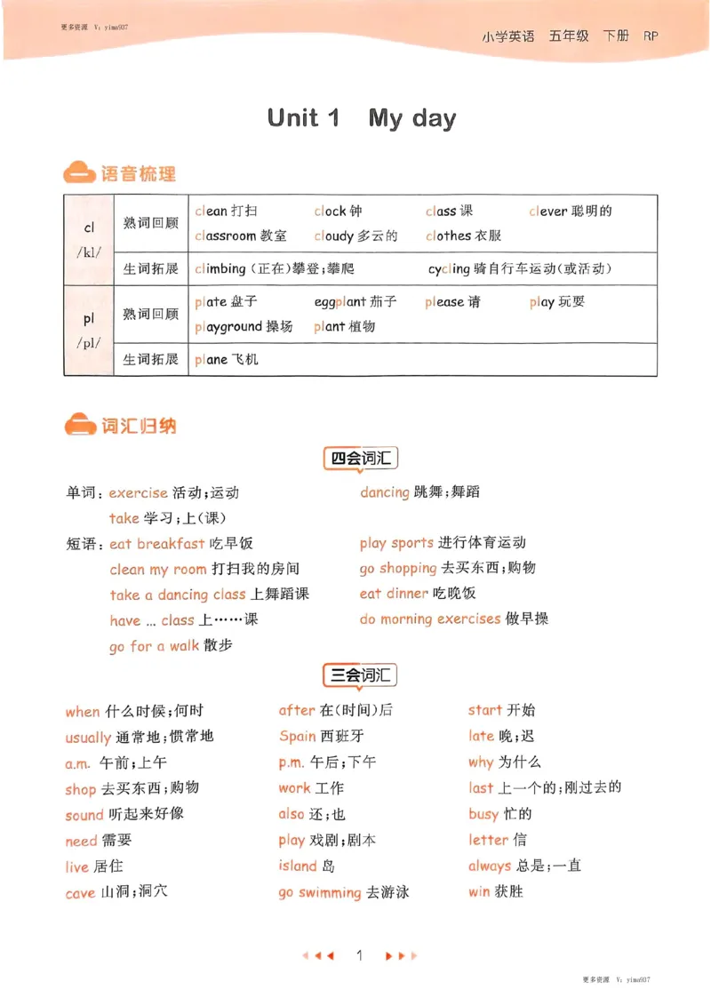五年级英语下册人教PEP版25春《53天天练》知识清单_26春53小学系列合集_4-6年级英语下册人教PEP版《53天天练》_五年级英语下册人教PEP版25春《53天天练》