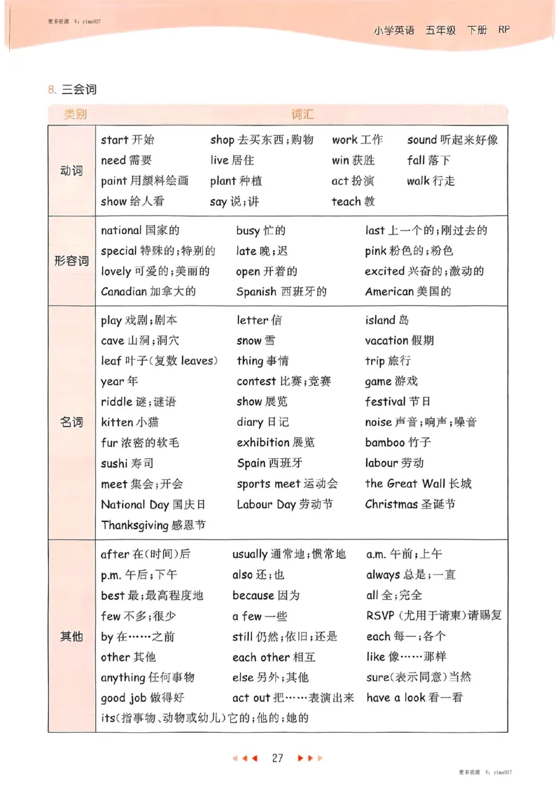 五年级英语下册人教PEP版25春《53天天练》知识清单_26春53小学系列合集_4-6年级英语下册人教PEP版《53天天练》_五年级英语下册人教PEP版25春《53天天练》
